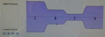 1599_An in compressible and frictionless fluid flows left to right.jpg
